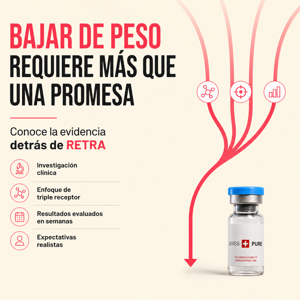Retatrutide 10 mg + BAC Water