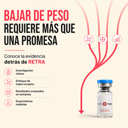 Retatrutide 10 mg + BAC Water