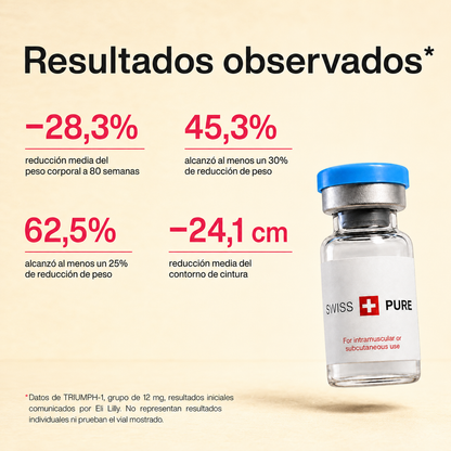 Retatrutide 10 mg + BAC Water